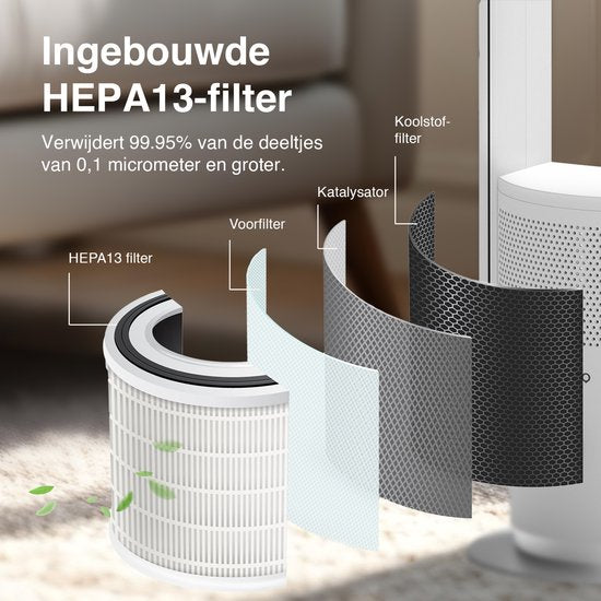 3-in-1 Luchtreiniger, Ventilator & Verwarming - 2000W - Hepa 13 Filter - Inclusief Afstandsbediening en App - Kachel - Air Purifier - Samako
