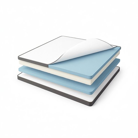 Twin Motion® Topper 160x200 cm - Topdekmatras - Matrastopper - Hybride Gel Traagschuim - Medium Hardheid - 8 cm Dik
