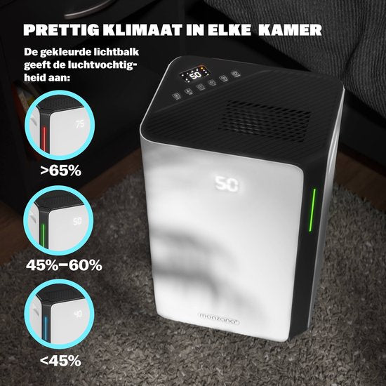Monzana Luchtontvochtiger - Wifi App 20 tot 30m² - 20l/dag - Wit