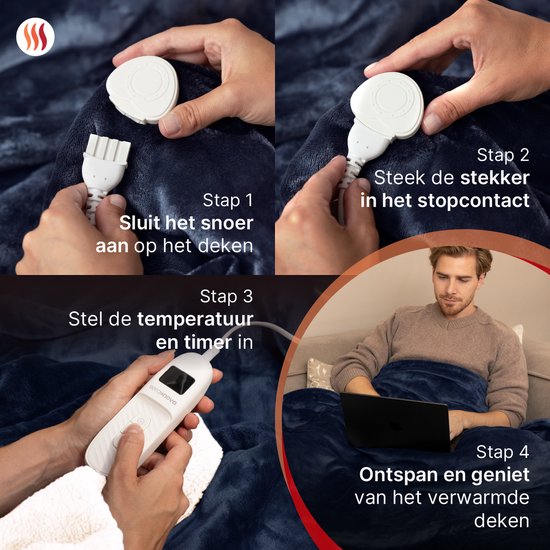 Seranova Elektrische Deken XXL - 180x160 cm - 2 persoons Bovendeken - Warmtedeken - Dubbelzijdig - Fleece Sherpa - Blauw