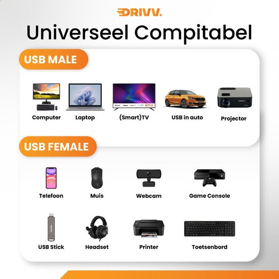 Drivv. Premium USB Verlengkabel 3.0 - Mannelijk naar Vrouwelijk - USB Datakabel - Snelle Overdracht - 5Gbps - Nylon - 1 Meter - Zwart