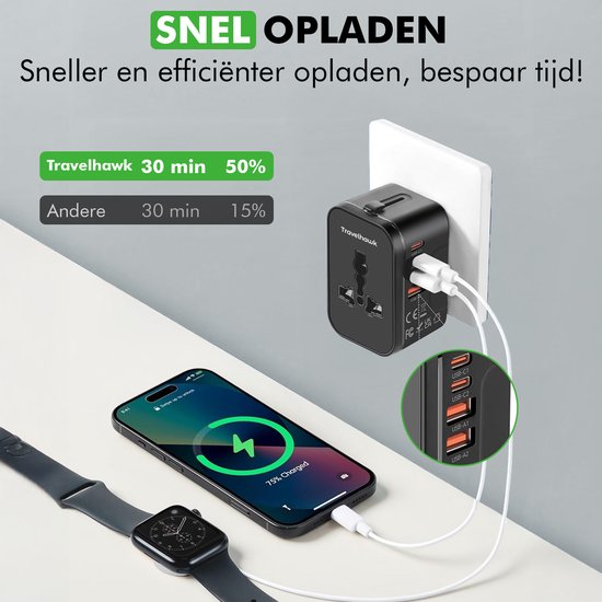 Travelhawk Wereldstekker met 2x USB-C en 2x USB Poort - Reisstekker - USB stekker - Internationale Reisstekker voor 150+ landen - Amerika (USA) - Engeland (UK) - Australië - Azië - Zuid Amerika - Afrika - Wereldstekkers - Zwart