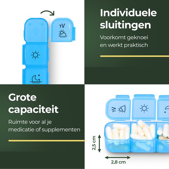 Gandria Pillendoos 7 Dagen - Uitneembaar Pillendoosje - Medicijndoos met 28 Compartimenten - Medicijndoos met Stevige Sluiting - 4 Vakken per Dag