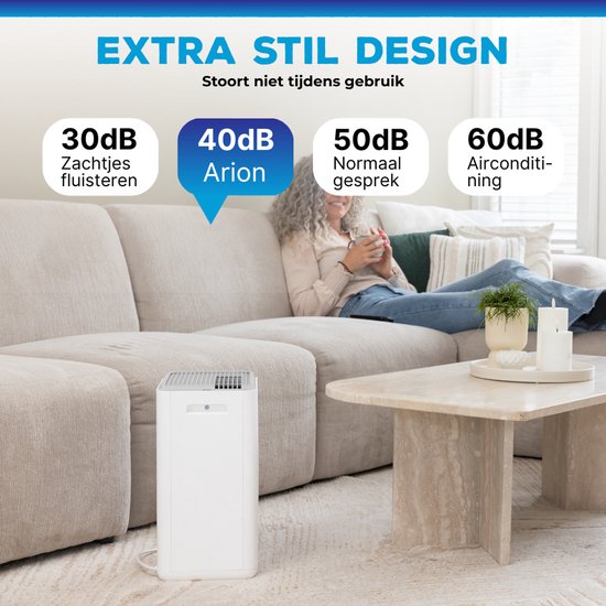 Sofresh luchtontvochtiger 20 Liter per dag - Ontvochtiger en Dehumidifier voor Kelder, Badkamer, Zolder en woonkamer - Wit