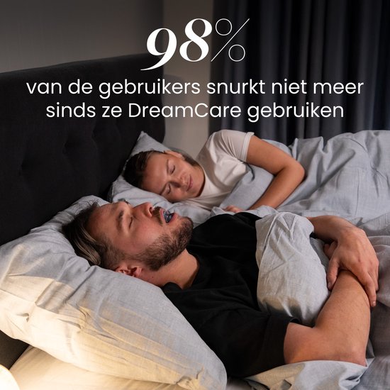 DreamCare Anti-Snurk Beugel Comfort - Snurkbeugel - Anti Snurk - Verstelbaar - Snurkbeugels - Anti Snurk Producten - Knarsbitje