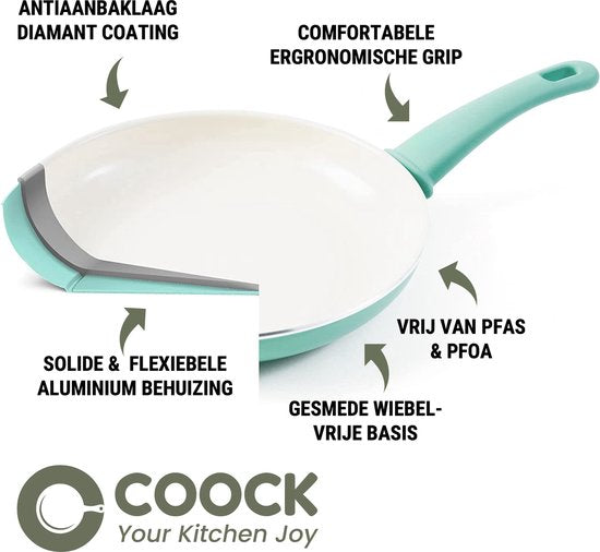 COOCK 19-Delige Pannenset Inductie - Speciale Anti-Aanbak Coating - Ergonomische Koudgrepen - Gerecycled Aluminium - koekenpannenset - kookpottenset - Turqoise (Groen) - Inclusief Onderzetters en E-book