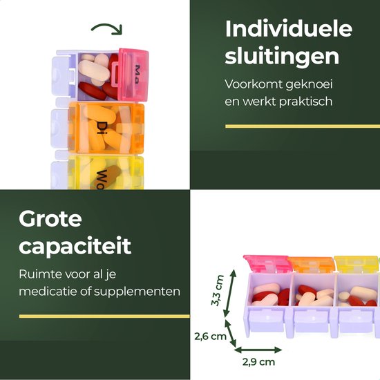 Gandria Pillendoos 7 Dagen - Pillendoosje - Pillesdoosjes met 7 Compartimenten - Medicijndoos met Stevige Sluiting - Grote vakken - Verschillende kleuren