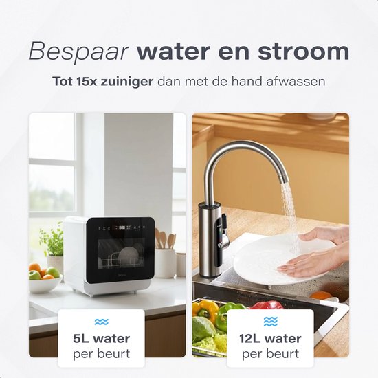 Skoov Mini Vaatwasser met waterreservoir - 5 couverts - 6 wasprogramma's - 45cm - vrijstaande afwasmachine - Camping - Wit