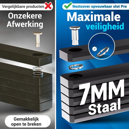Nextcover Vouwslot 100cm FoldBasic| Fietsslot met Twee Sleutels | Fiets Slot met Houder | Slot voor Fietsen, E-Bikes, E-Scooter | SteelSecure-Technologie 3.0