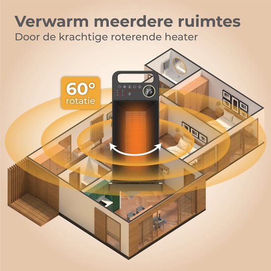 Nuvance - Elektrische Kachel - 2000W - Terrasverwarmer - Keramische Kachel Verwarming - Ventilatorkachel - Heater - Verwarming Electrisch