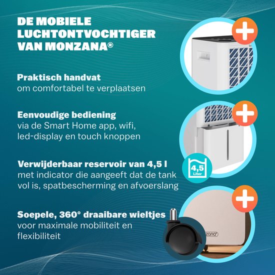Monzana Luchtontvochtiger - Wifi App 20 tot 30m² - 20l/dag - Wit