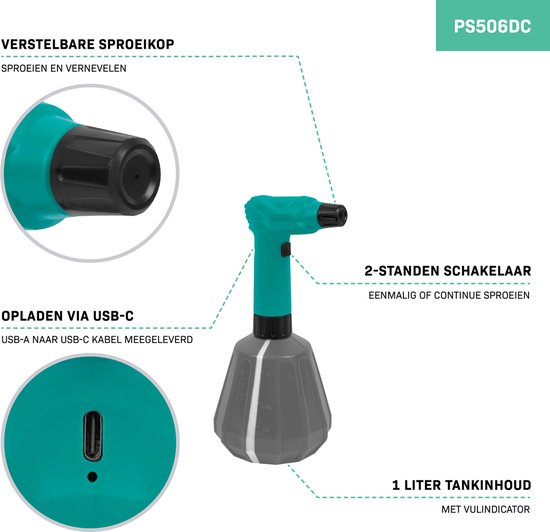 VONROC Elektrische Drukspuit - 1 liter - 4V - voor bewatering, onkruidbestrijding, schoonmaken en auto detailing - Incl. USB-C laadkabel