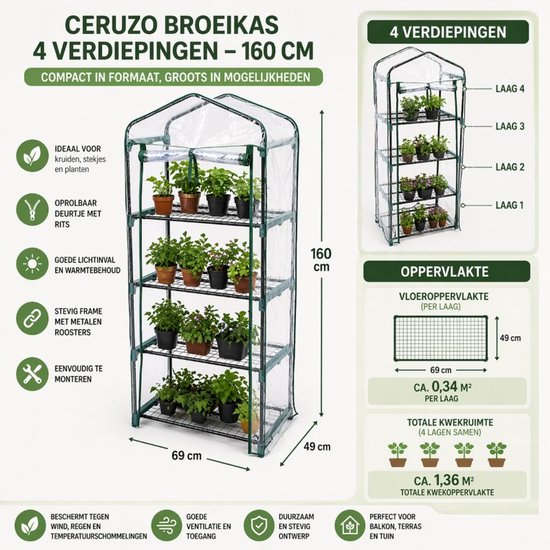 Ceruzo Broeikas 4 Verdiepingen – 160 cm – Foliekas – Balkon Kas