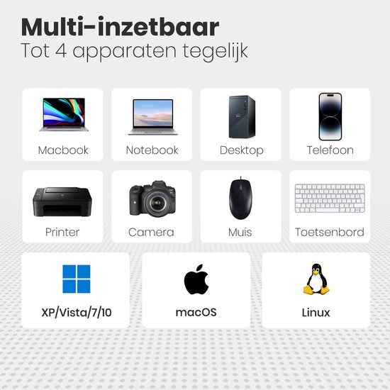 Auronic USB Hub 3.0 - USB Splitter met 7 Poorten - met Voeding - 5 GBPs - Led Indicatie - Zwart