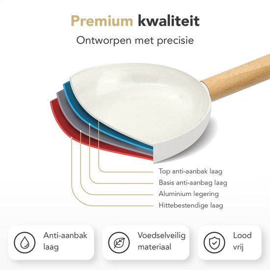 Rochester 18-delige Pannenset met Deksels - Set met PFAS-vrije Kookpotten, Koekenpannen & Steelpannen - Koekenpannenset - Kookpottenset - Inductie - Aluminium - Beige