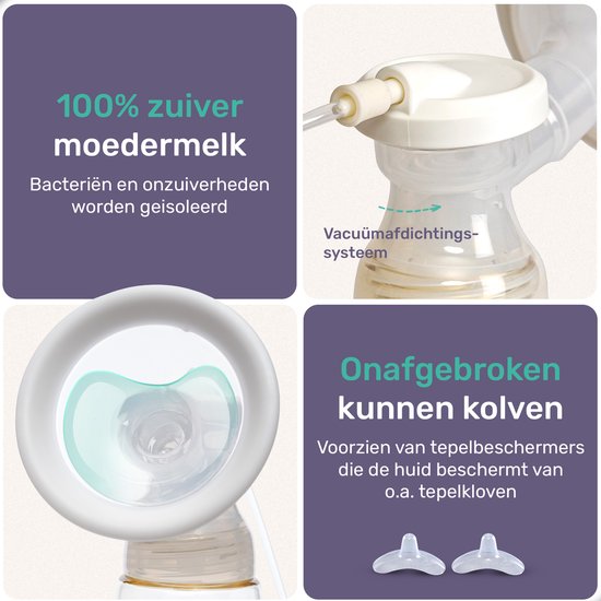 Qwali comfort flow Elektrische draadloze Borstkolf - BPA vrij - incl. 2 Melkflesjes -