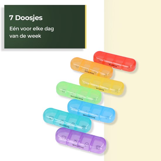 Gandria Pillendoos 7 Dagen - Uitneembaar Pillendoosje - Medicijndoos met 28 Compartimenten - Medicijndoos met Stevige Sluiting - 4 Vakken per Dag - 7 Kleuren