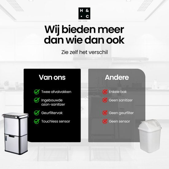 Hom&Com Prullenbak 3 Vakken 60L Grijs – Automatische Afvalbak met Sensor – Soft-Close Deksel, Ozonfunctie & Geurfilter voor Afvalscheiding