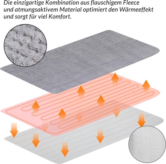 Monzana Warmtedeken - Elektrisch Fleece 160x140cm 2x60W - Grijs