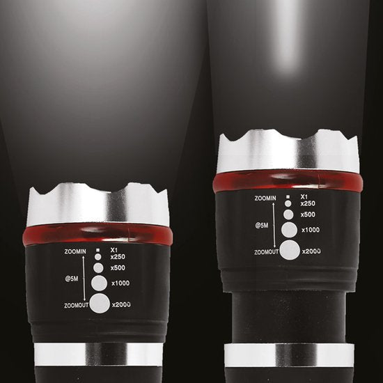 Panta Safe Guard - Zaklamp - Noodsituaties - Multitool - Kamperen