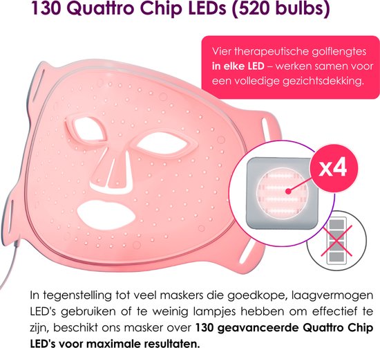 Panacea Red Light therapy - LED Gezichtsmasker - Huidverzorging - Acne - Collageen - 520 LED lamps- Quattro Chip Technologie