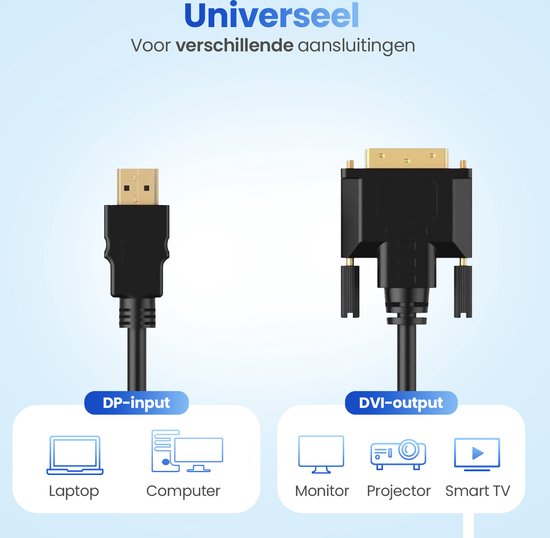 Garpex® DisplayPort naar DVI 24+1 Kabel - DP naar DVI Kabel - Full HD 1080p - 1,8 meter