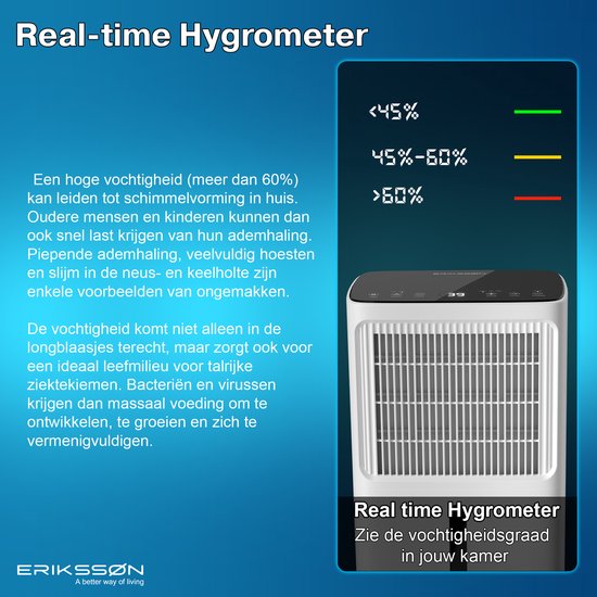Erikssøn – Luchtontvochtiger Met Hygrometer – 16 l Per Dag & 140 m³ Per Uur – Voorzien Van Was-droog Functie En Kinderslot – Voor Slaapkamer En Kelder – Wit Pp En Abs
