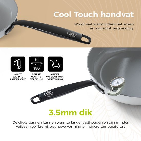 BE Living 3-delige Koekenpannenset - Ø 20, 24 & 28 cm - Bakpan - Keramisch - PFAS Vrij Anti Aanbak - Inductie Pannenset - Wit - Essential Series