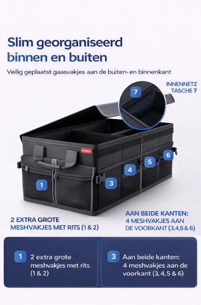 HELDENWERK Premium kofferbak organizer met deksel, stevig & antislip - Opvouwbare kofferbaktas, groot met dubbele bodem - Kofferbakbox, kofferbak organizer box