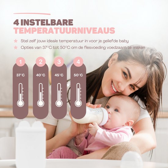 Vulpes Goods® BabyCare - Flessenwarmer Pro Max- Draagbare Baby Flessenwarmer voor Onderweg - Intelligente Flesverwarmer - 4 Temperatuurniveaus - Draadloos - Inclusief 6 Adapters - USB Oplaadbaar - 13.200 mAh - Wit