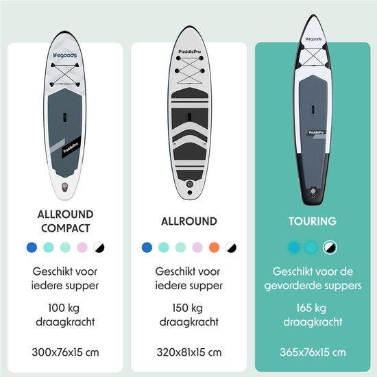 LifeGoods SUP Board Touring - 165 KG Draagkracht - 365 x 76 cm - Opblaasbaar - Compleet Sup pakket - Wit/Zwart