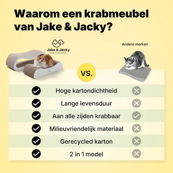 Jake en Jacky Krabkarton voor Katten 2 in 1 model - Krabpaal Karton - Krabplank - Krabmand - Krabmeubel - Kartonnen Krabmat - Kattenmand - Kattenbed - 71x24x21cm