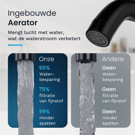Mirlux Wastafel Kraan Zwart - Wastafel Mengkraan Badkamer - Wastafelkraan - Fonteinkraan / WC Kraan - Kraantje - Koudwaterkraan & Warmwaterkraan - Toiletkraan Koud Water & Warm Water