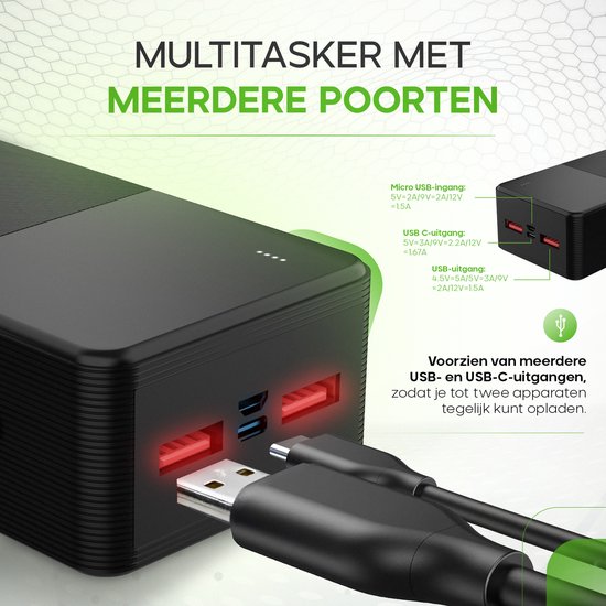 iSetchi BoostMax - Universele Powerbank - 30000 mAh - Externe Batterij - Noodpakket - USB-C & Micro USB - Draagbare Lader - 22.5W Fast Charge - Zwart