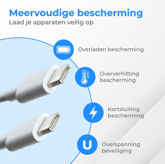 Nuvance - Usb C naar Usb C Kabel - 2 Meter - Usb-C Kabels - Snellader - 480Mb/ps Data - Usb C Oplader - 60W - Wit