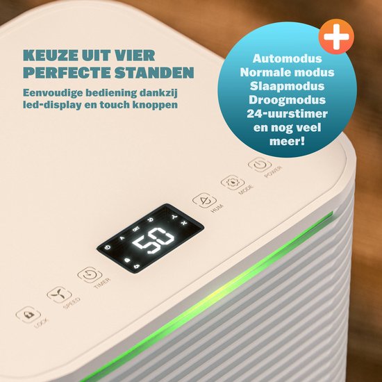 MONZANA Luchtontvochtiger - 15-20m² Timer 4 Standen - 12l/dag