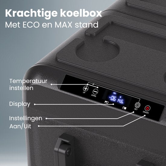 Auronic Elektrische Koelbox - Compressor - Twee Zones - 12V 230 Volt - Vriezen en Koelen - 35L - Frigobox - Zwart/Grijs