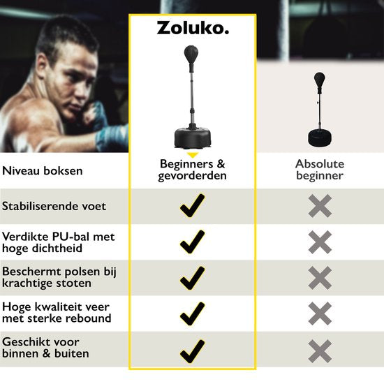 Zoluko Professionele Boksbal op Voet - Incl. E-Book - Verstelbaar in Hoogte 120-160cm - Voor Binnen en Buiten - Bokstrainer - Boksbal op Standaard - Boksset - Boksbal Staand - Boxing – Thuis Sporten – Bokspaal - Zwart