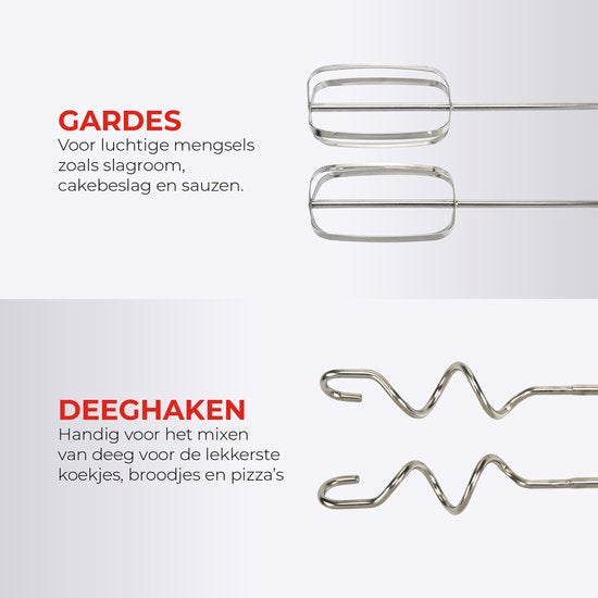 Bourgini Retro Handmixer - 5 snelheden en turbofunctie - RVS deeghaken en gardes - Zwart