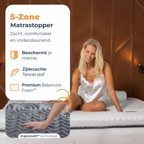 Best Life Matras Topper 160x200 - Topdekmatras - 6 CM - Wit