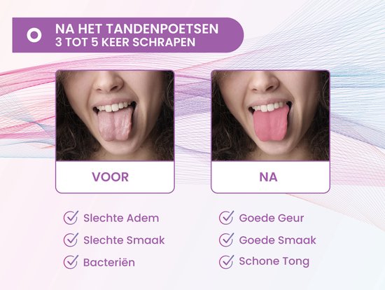Vita Curis - Professionele Tongschraper - Mondverzorging - 100% Antibacterieel Chirurgisch Staal - Tongreiniger - Tong schraper