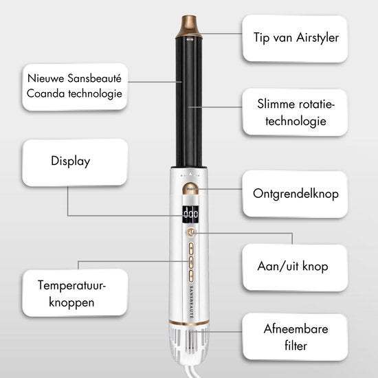 Sansbeauté® 8-in-1 Airstyler met Diffuser en Opbergdoos - Multistyler - Föhnborstel Kort Haar - Haarkruller - Haarstyler - Haardroger - Warmteborstel - Krulborstel - Krultang - Haarstijler - Stijlborstel - 5 in 1 Hairstyler