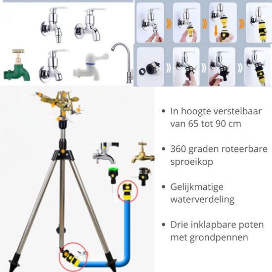 Ceruzo Zwenksproeier op Statief – Sectorsproeier – 360° – Verstelbaar