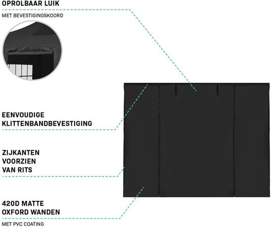 VONROC Zijwanden Set - 6x3M – 6 stuks - Voor 2 x Premium Partytent PT501XX | Zwart