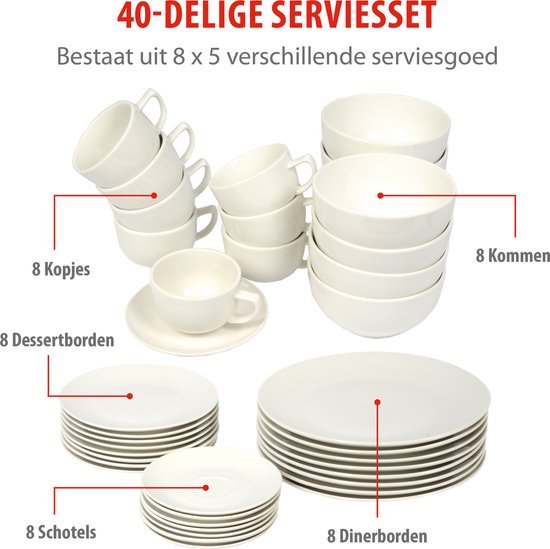 alpina serviesset 8 Persoons - Aardewerk Servies 40-Delig - Bordenset met Ontbijtborden, Dinerborden, Kommen, Kopjes en Schotels - Servies Set Vaatwasser- en Magnetronbestendig - Wit