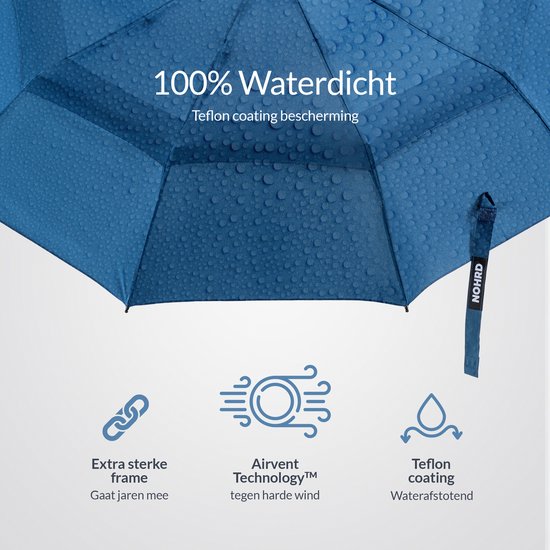 Nohrd Stormparaplu - Blauw - Paraplu Opvouwbaar - Wind Doorlaatbaar - 140 km/h - Stormparaplu's - Automatisch In- en Uitklapbaar - Paraplu's - Incl. Beschermhoes