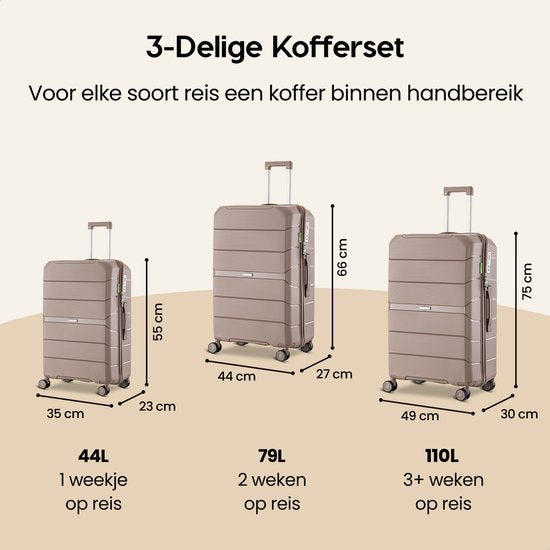 SC Urban Adventurer - Kofferset - 3-delig - Cijferslot - 232L - Spinner wielen - Reiskoffer met Kofferslot - Lichtgewicht - Champagne