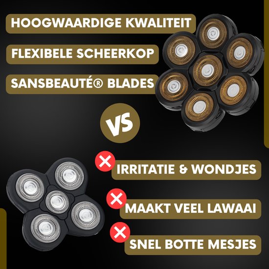 6-in-1 Scheerapparaat Mannen – Trimmer - Sansbeauté® SkullSharp Classic - Electric Face & Head Shaver - Hoofd Kaal Scheren – Elektrisch - Nat & Droog