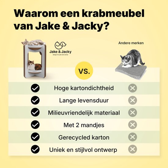 Jake en Jacky Krabkarton voor Katten - Krabpaal Karton - Krabplank - Krabmand - Krabmeubel - Kartonnen Krabmat - Kattenmand - Kattenbed - Kattentoren - 52x52x58cm