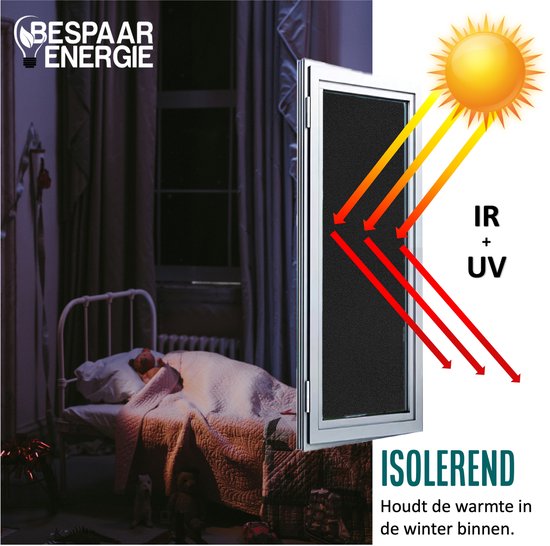 Homewell Verduisteringsdoek 70x300cm - Raamfolie Verduisterend - 100% Blackout - Anti Inkijk, Isolerend en Zonwerend - Herbruikbaar - Statisch – Zwart